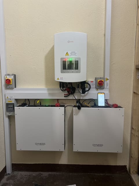 Solar panel installation Mornington, solar PV installers Mornington – Fennor Developments